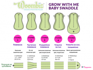 Woombie USA  чувалче за сън с опция повиване размер 0-18м. РАЗЛИЧНИ РАЗЦВЕТКИ ЗА ИЗБОР - Image 2