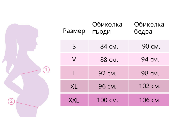 Памучна нощница за кърмачки и бременни цветя и дантела 100%Памук последни - Image 4