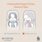 Шезлонг за бебе Ergobaby Evolve 3в1 бебешки шезлонг от новородено до 13.2кгняколко цвята за избор - Image 6