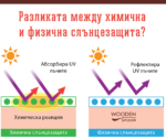 СЛЪНЦЕЗАЩИТЕН ЛОСИОН “BABY&FAMILY” SPF50  50ml.   Vegan НОВО! Invisible Zinc - Image 2