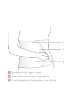 стягащ колан след раждане