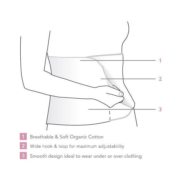 стягащ колан след раждане