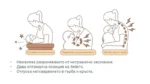 възглавница за кърмене матеа