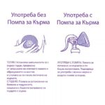 Лансинох Терапия за гърди 3в1 Therapearl  2бр калъфчета и 2 бр компрес - за топло или студено ползване - Image 5