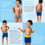 Splash About Англия многократни гащета с покритие от сребърни йони - самостоялно носене или под всеки бански - Image 6