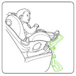 KneeGuardKids4 - първата напълно регулируема и издържала краш тест опора за крачета. Подпомага поддържане на правилна седяща позиция в столчета по посока на движението - Image 7