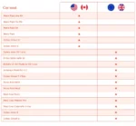 Ergobaby Metro 3 адаптери за столче за кола BeSafe®/Cybex®/Maxi-Cosi® и др - Image 4