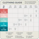 Love to Dream Australia Love to Dream Australia 1TOG чувалче за сън с опция повиване Olive Moon - Image 5