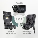 TinySeats Two сгъваемо столче за кола с изофикс Midnight Grey — Сгушени България